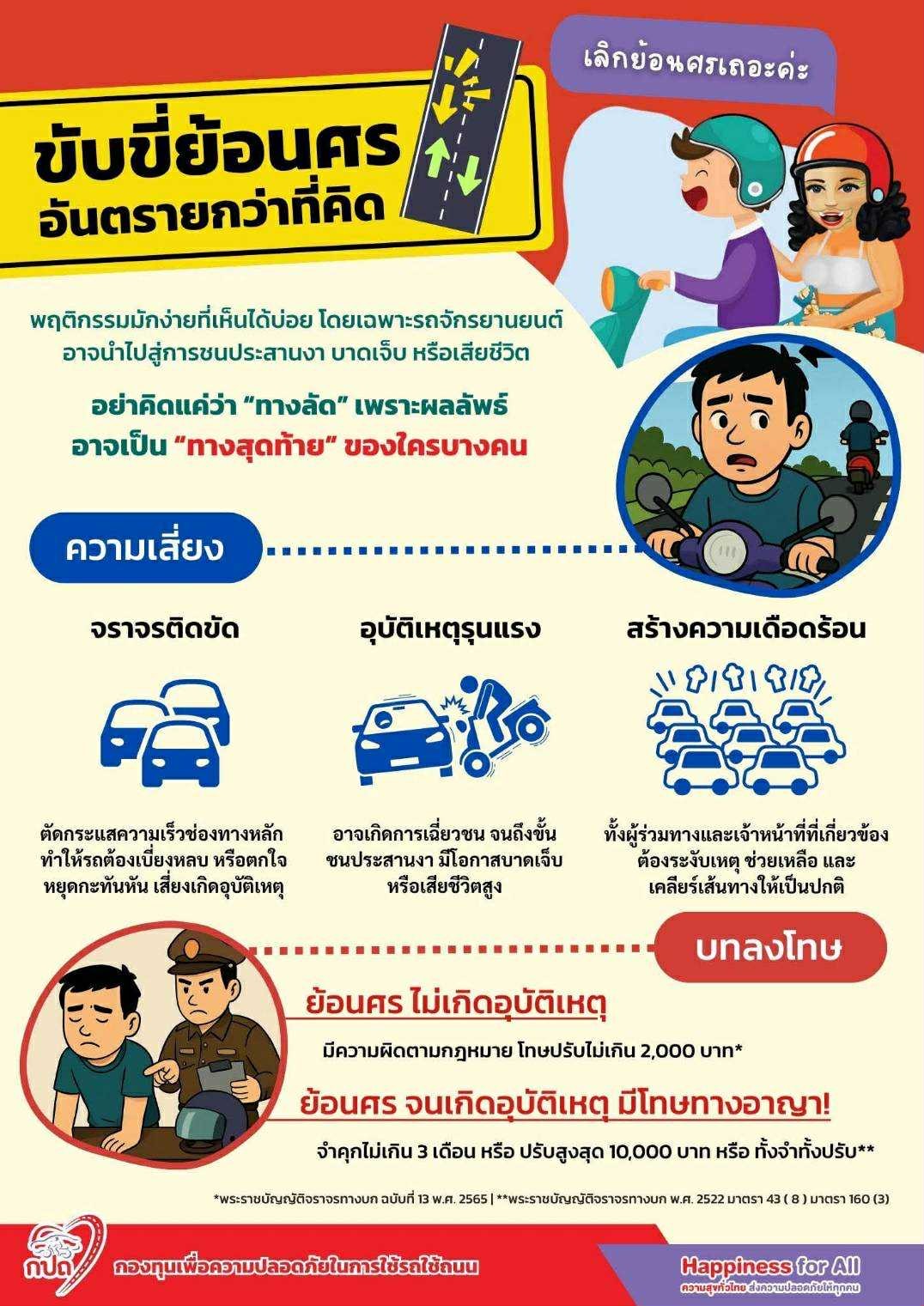 ขับขี่ย้อนศรอันตราย