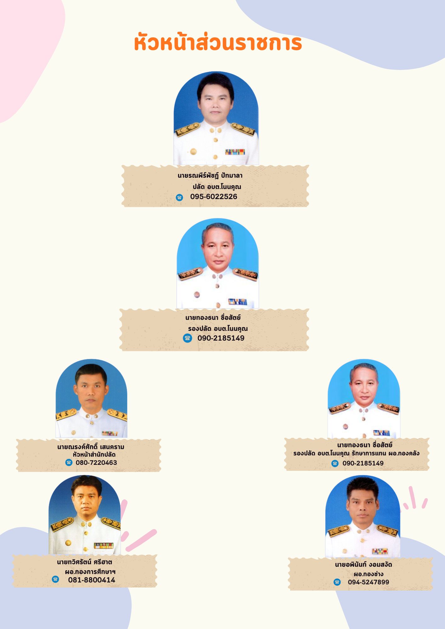 หัวหน้าส่วนราชการ