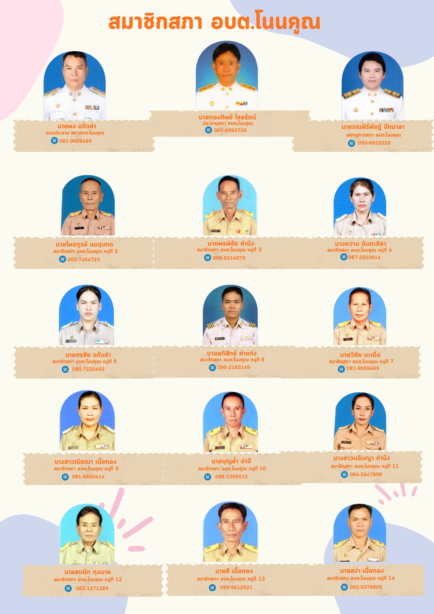 สมาชิกสภา อบตjpg